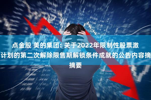 点金股 美的集团: 关于2022年限制性股票激励计划的第二次解除限售期解锁条件成就的公告内容摘要