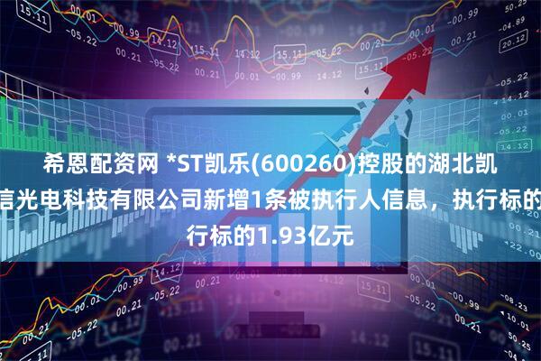 希恩配资网 *ST凯乐(600260)控股的湖北凯乐量子通信光电科技有限公司新增1条被执行人信息，执行标的1.93亿元