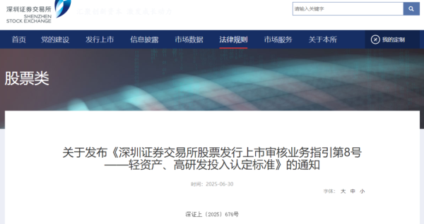 尊享配资 深交所最新发布！事关创业板，今起实施