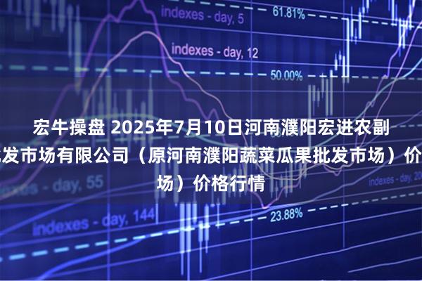 宏牛操盘 2025年7月10日河南濮阳宏进农副产品批发市场有限公司（原河南濮阳蔬菜瓜果批发市场）价格行情